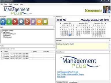 ManagementPlus Software