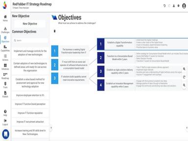 Jibility Objectives