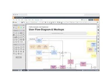 Lucidchart - User Flow Diagrams Screenshot