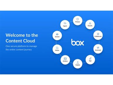 In the Content Cloud, you get a single, secure, easy-to-use platform built for the entire content lifecycle, from file creation and sharing, to editing, signature, and retention.