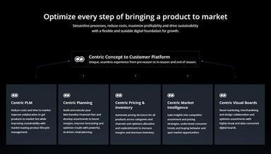 Centric Concept to Customer Platform 