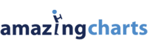 Amazing Charts