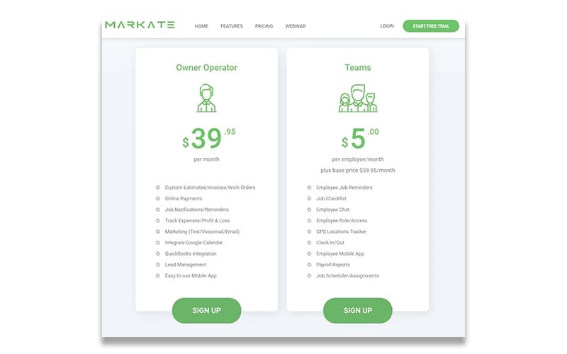 Markate Pricing