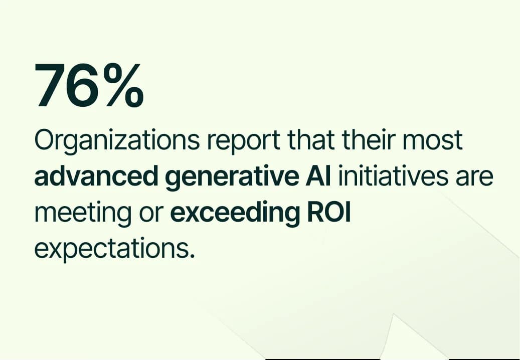 AI software search trends in 2025