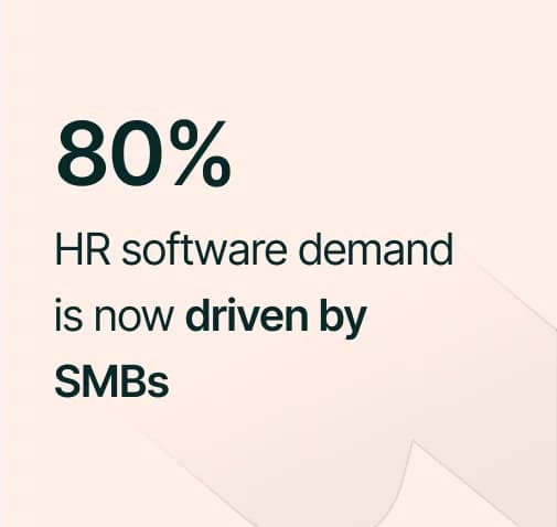 2025 HR Tech Buyer Report